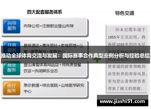 推动全球体育交流与发展：国际赛事合作典型案例分析与经验总结
