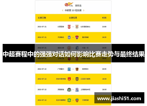 中超赛程中的强强对话如何影响比赛走势与最终结果