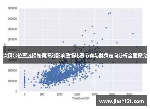 坎贝尔位置选择如何深刻影响整场比赛节奏与胜负走向分析全面探究 坎贝尔位置选择如何深刻影响整场比赛节奏与胜负走向分析全面探究