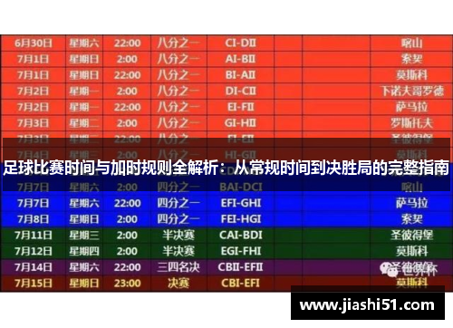 足球比赛时间与加时规则全解析：从常规时间到决胜局的完整指南